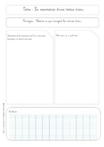 Mes fiches de sciences