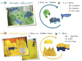 Petit Noun : Arts plastiques