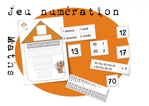 CE1: Maths: jeu de numération