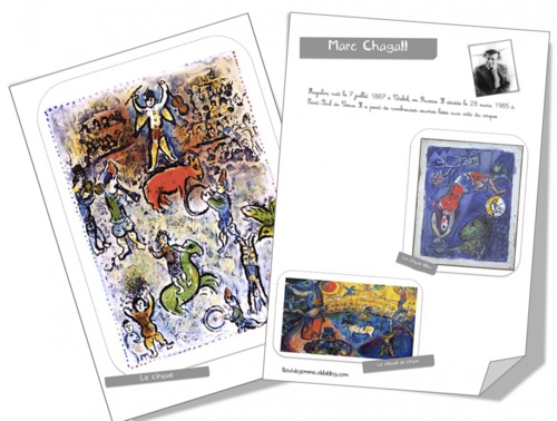 Fiche artiste : Marc Chagall