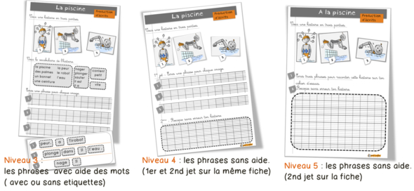 Production d'écrits : la piscine et la mer