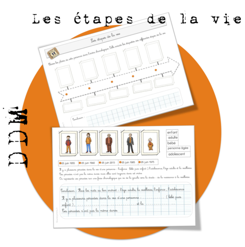 DDM:Le temps - Les étapes de la vie