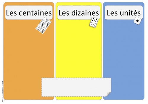 Les centaines - affichage collectif CE1- CP