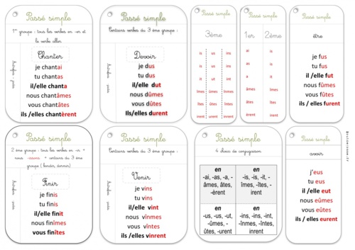 Cartes "mémoire" conjugaison cycle 2 et 3