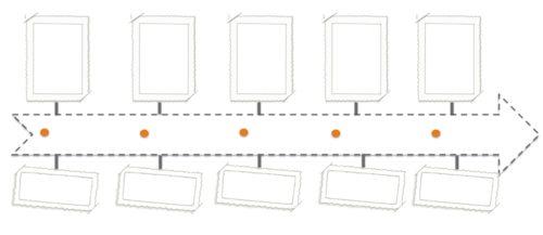 DDM: les étapes de la vie