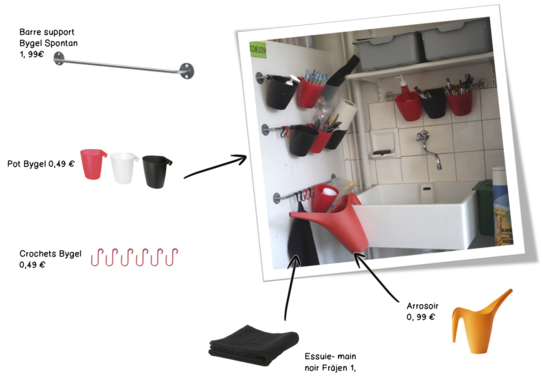 Le rangement de ma classe et IKEA !!!