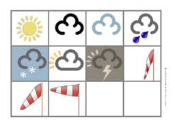 La météo Affichage
