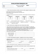 Evaluation CM d'après évaluations nationales 2009