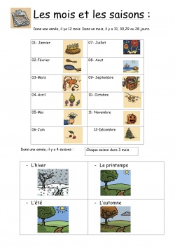 Découverte du monde CP