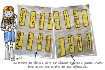 Petit Noun : Arts plastiques