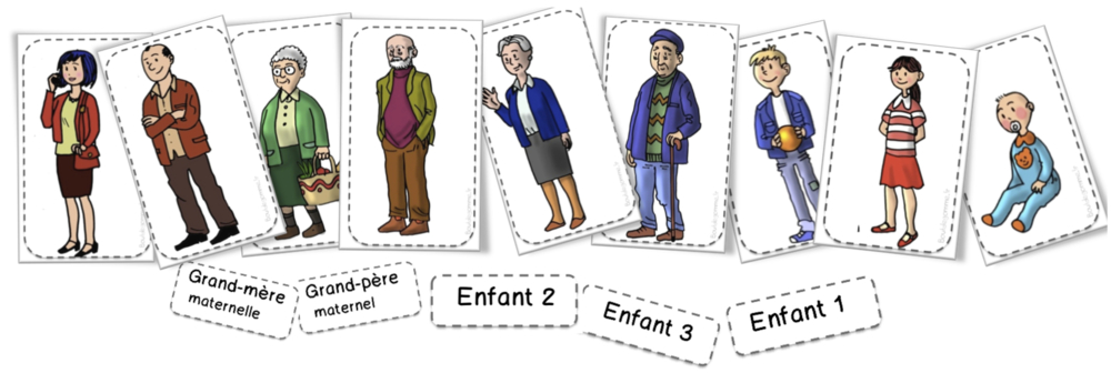 DDM:Le temps : L'arbre généalogique