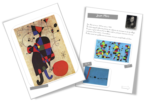 Fiche artiste : Joan Miro