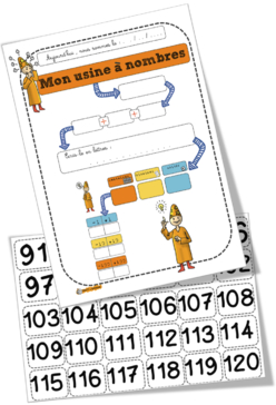 Mon usine à nombres : rituel du matin