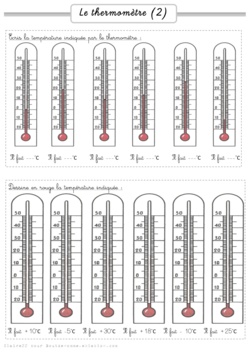 Sciences - Technologie