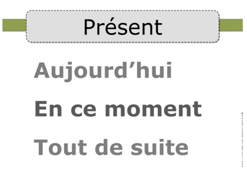 Passé - Présent - Futur