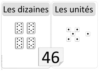 Affichage Dizaines et unités ( CP et CE1 ) Cap-math