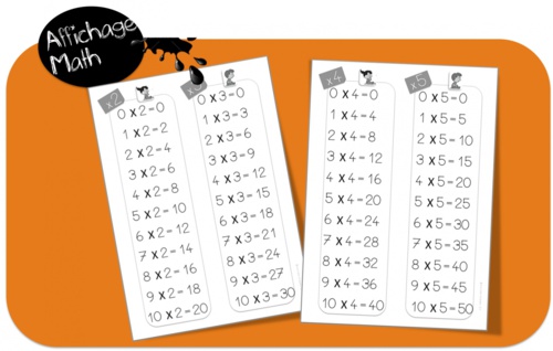 Affichage tables de multiplications