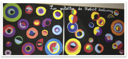 Arts plastiques autour de la galette avec Warhol et Delaunay