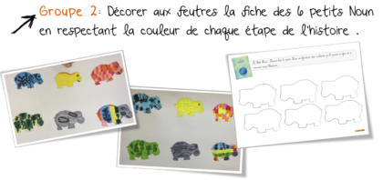 Petit Noun : Arts plastiques