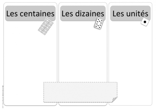 Les centaines - affichage collectif CE1- CP