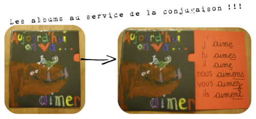 Quand les arts-plastiques et la conjugaison se mélangent