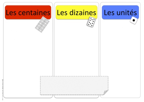 Les centaines - affichage collectif CE1- CP