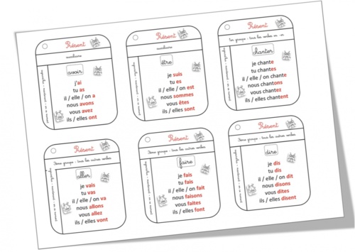 Cartes conjugaison CE1