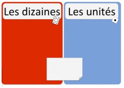 Affichage Dizaines et unités ( CP et CE1 ) Cap-math