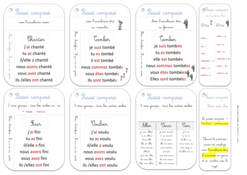 Cartes "mémoire" conjugaison cycle 2 et 3