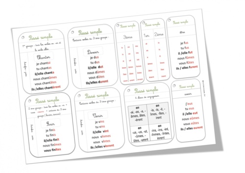 Cartes conjugaison : passé simple