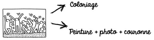 Fiche artiste : Keith Haring