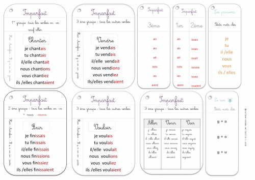 Cartes "mémoire" conjugaison cycle 2 et 3