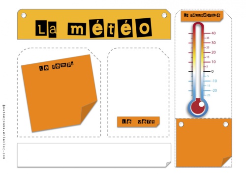 La météo Affichage